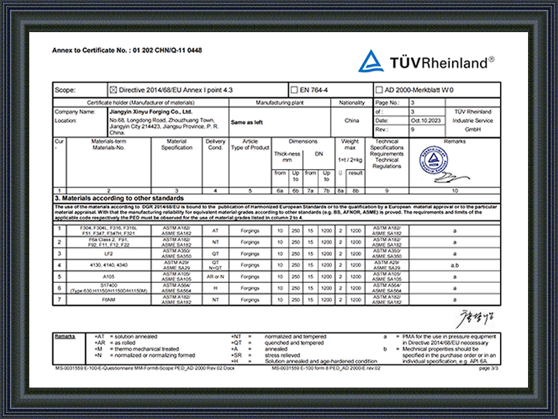 PED Cert